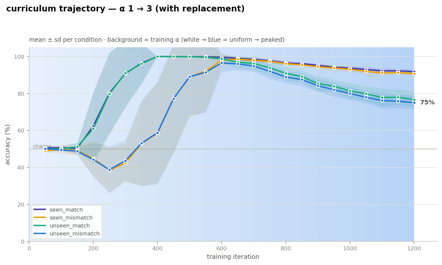 trajectory.png