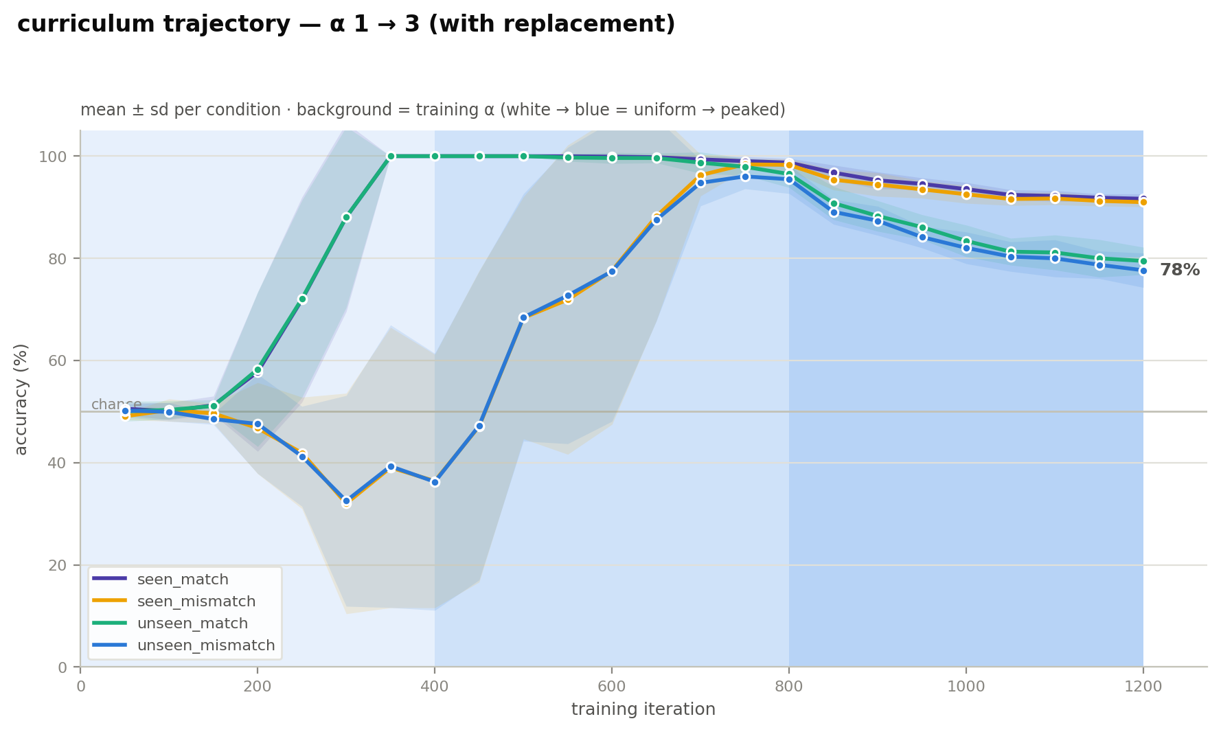 trajectory.png