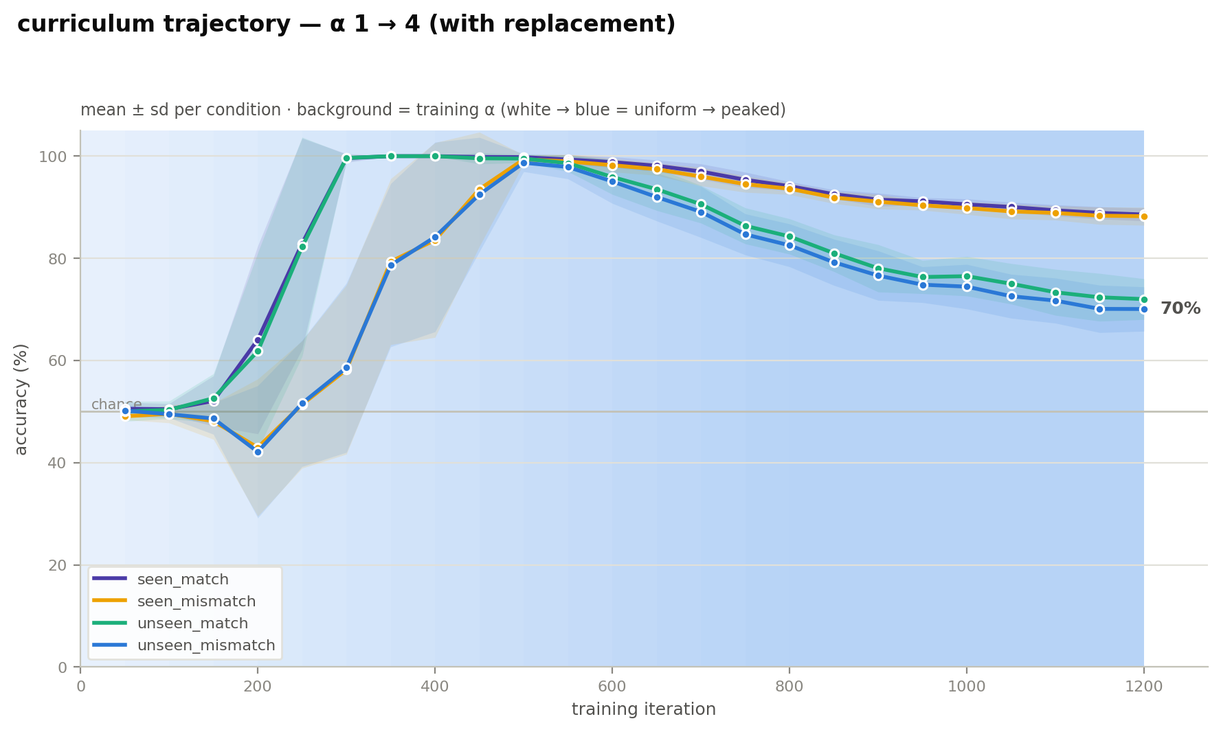 trajectory.png
