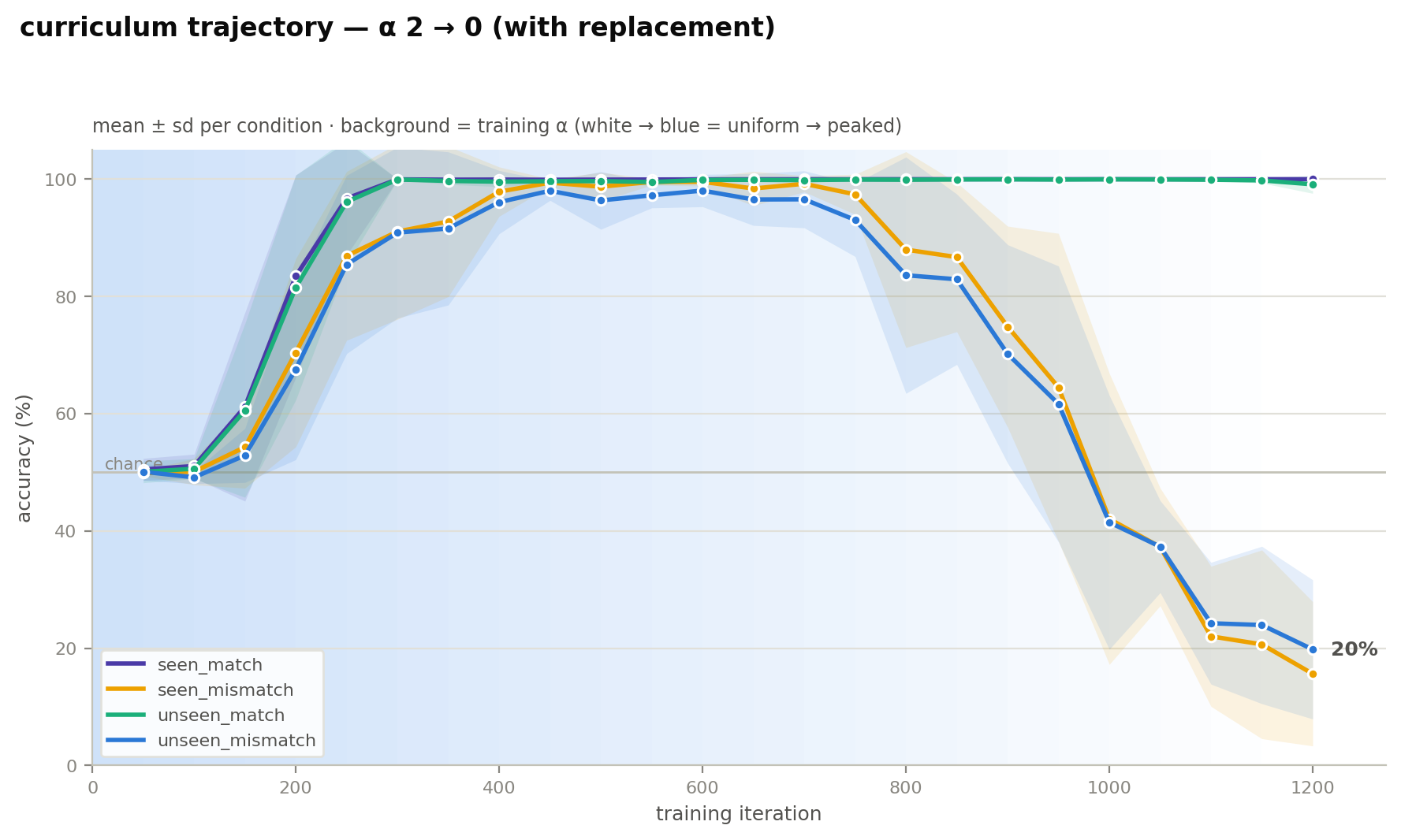 trajectory.png