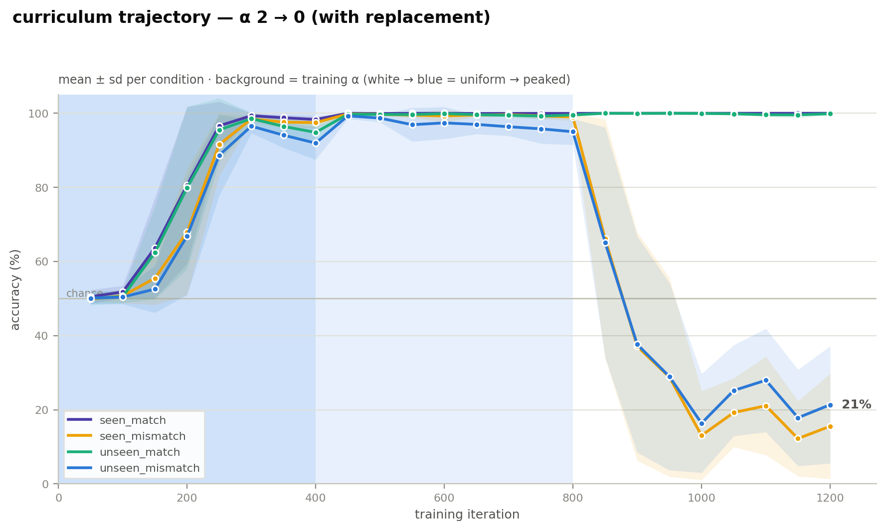 trajectory.png