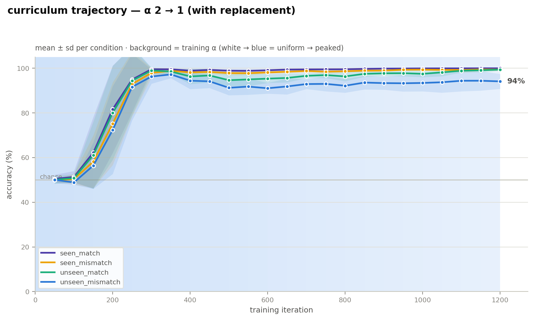 trajectory.png