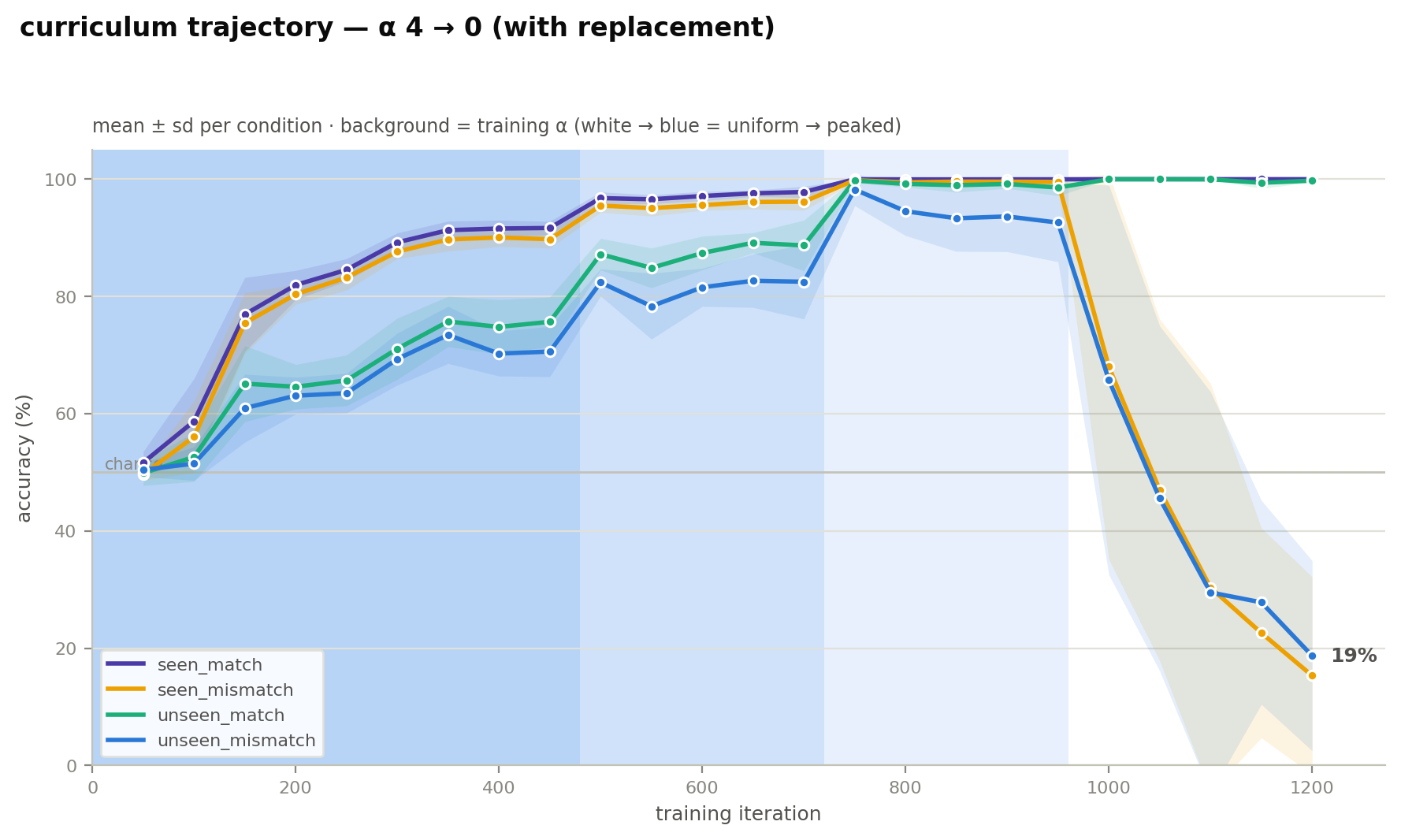 trajectory.png
