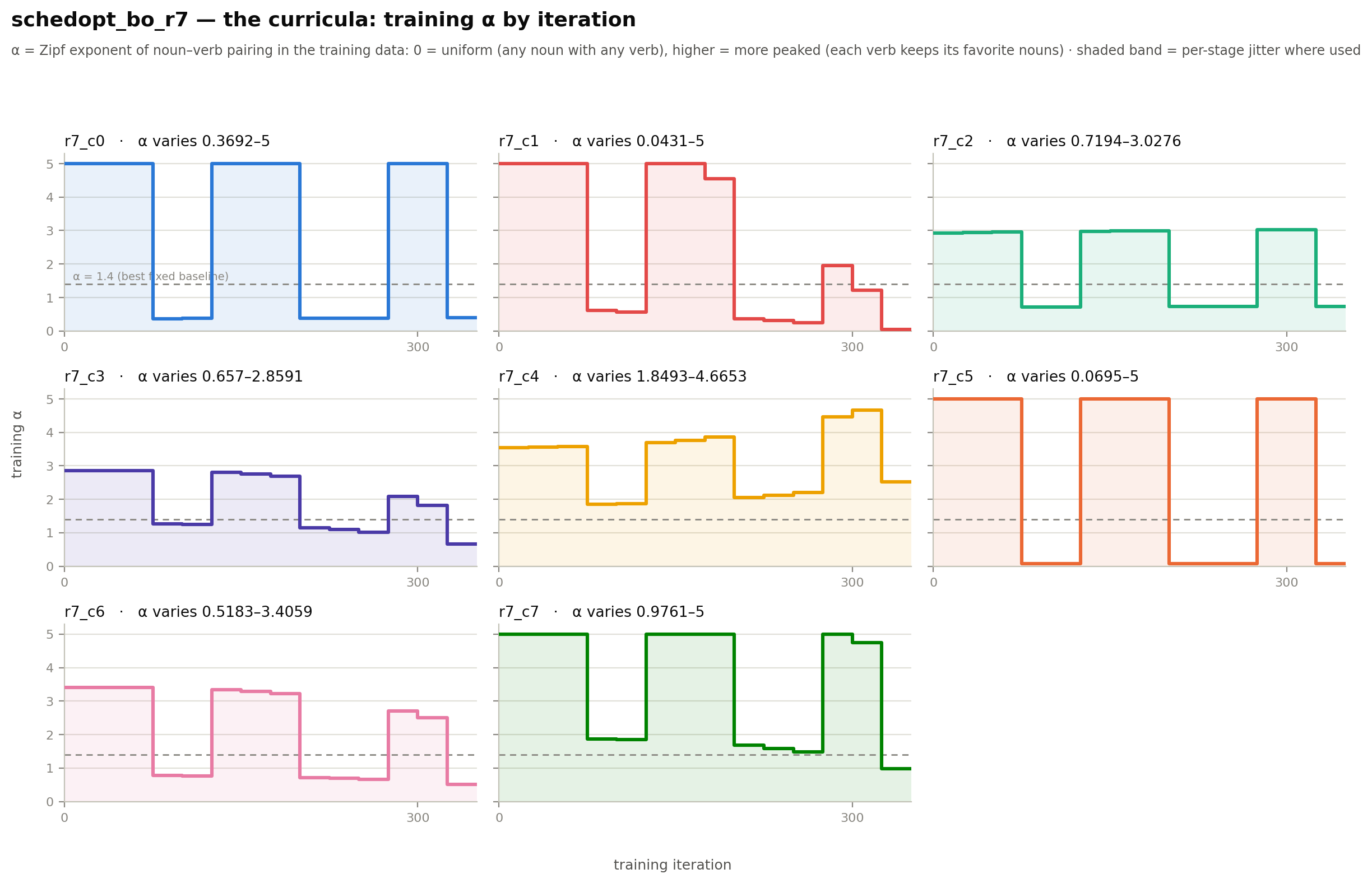 schedules.png