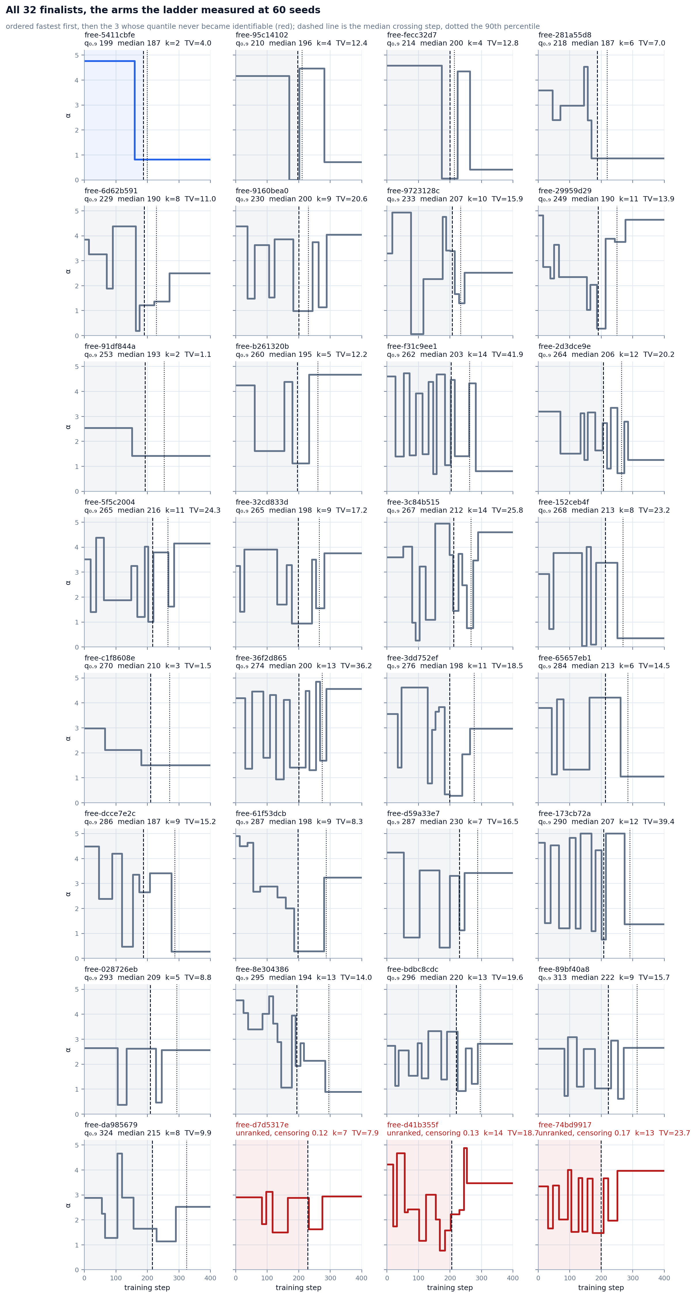 finalist_shapes.png