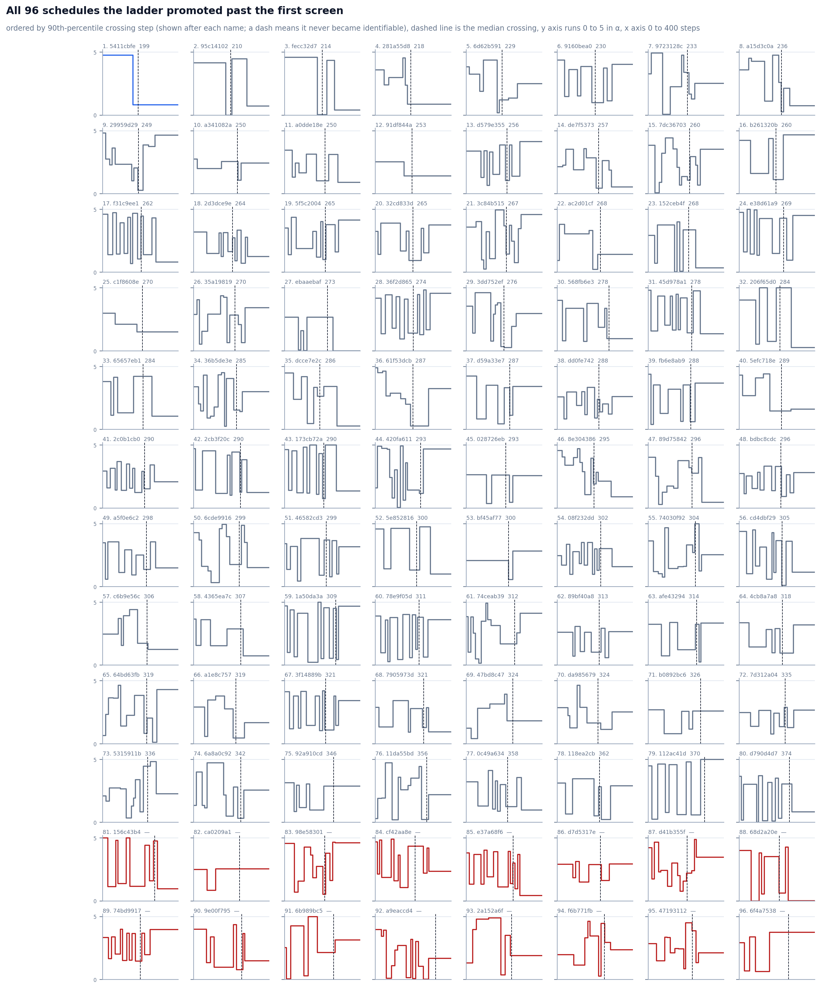 promoted_shapes.png