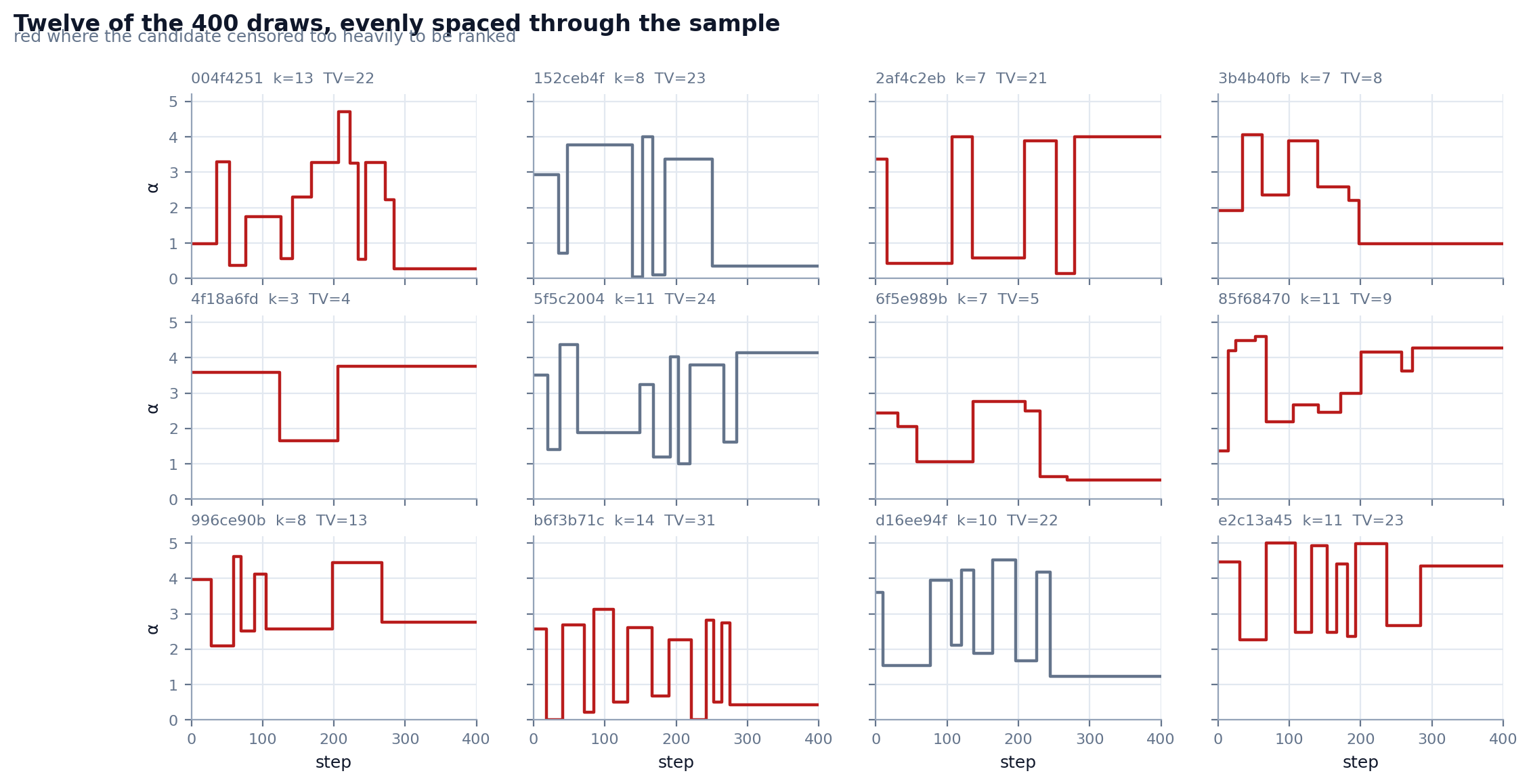 sampled_examples.png