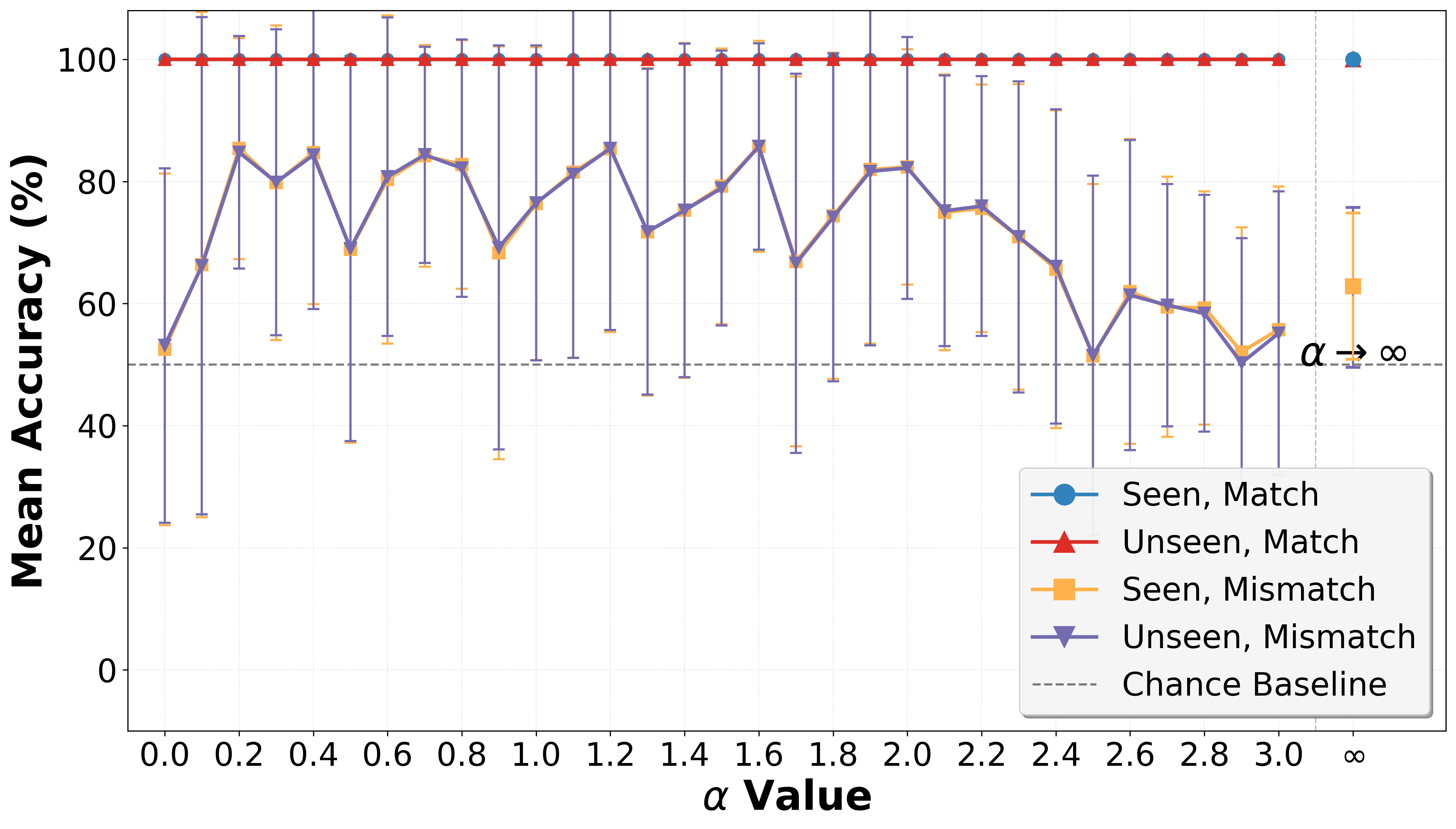 figure_2_at_iter_01200.png